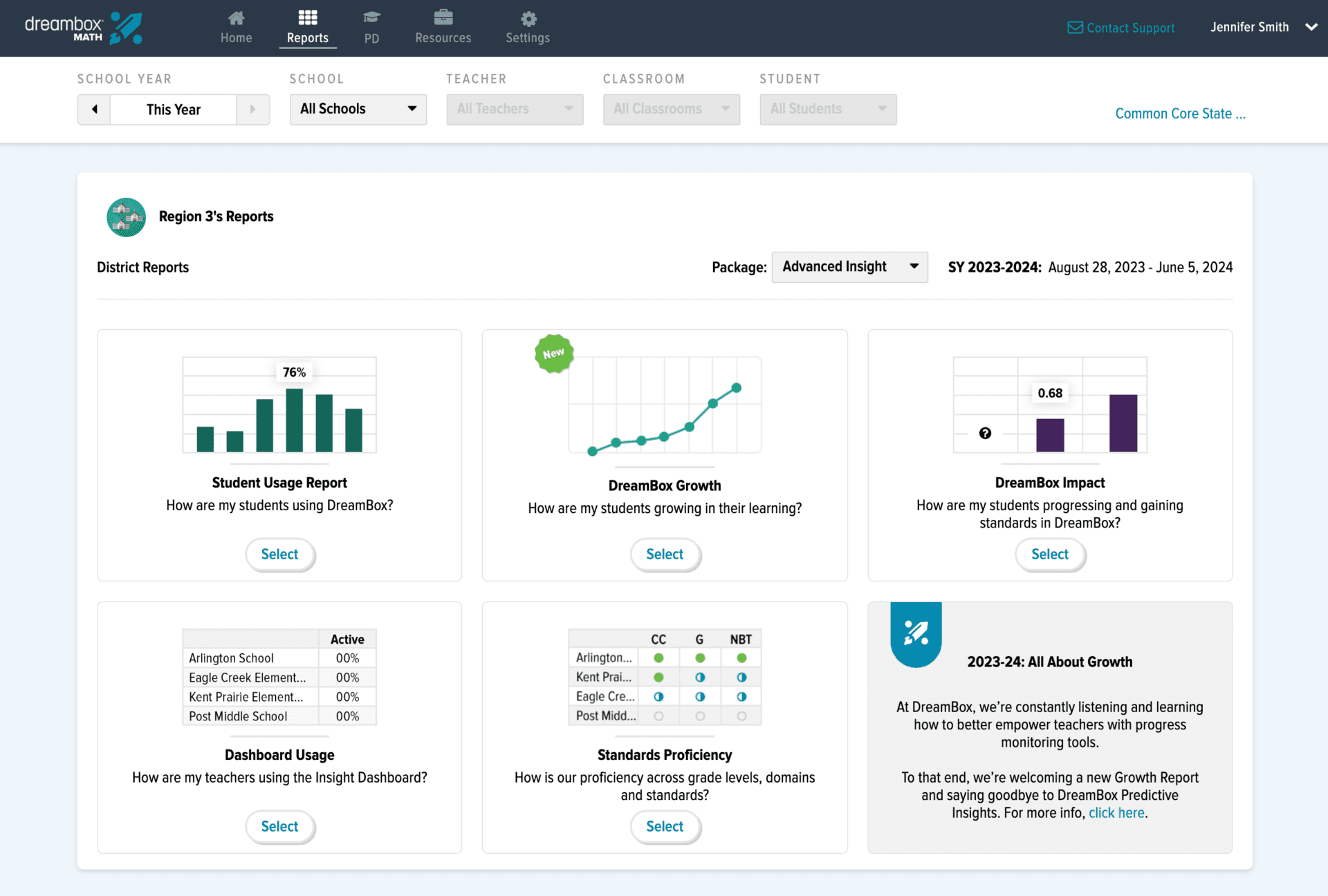 dreambox math report screenshot